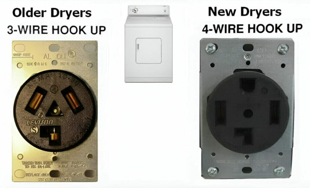How to wire a dryer plug for hooking up an old and new dryer.