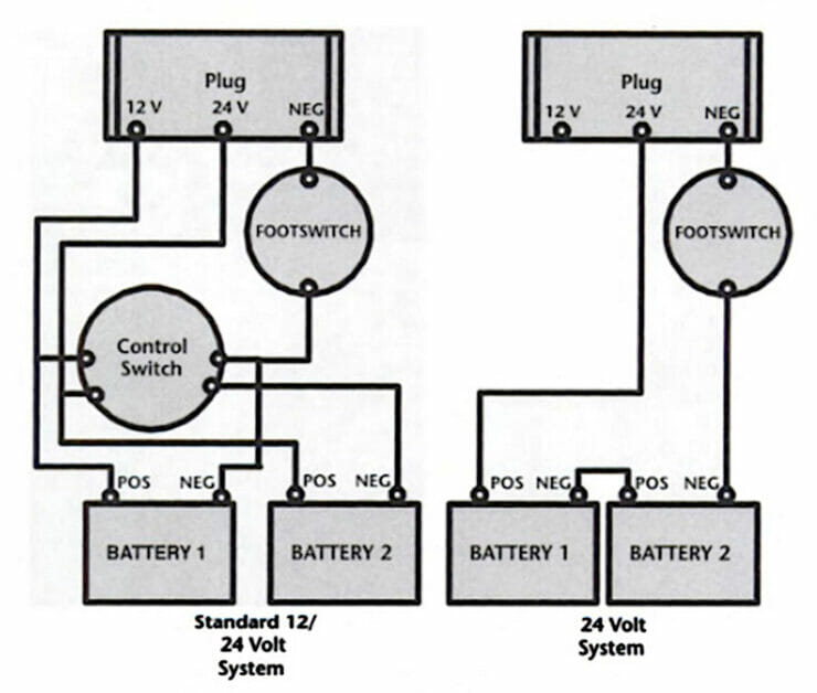 24-volt trolling motor wiring diagrams