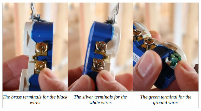 Brass terminals for black, white, and ground wires