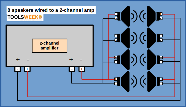 Wiring diagram for connecting 8 speakers to a 2-channel amp in parallel
