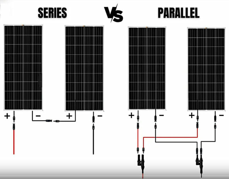 Image of Series vs Parallel wiring for solar panels