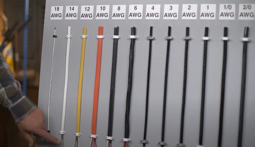 A man is examining a display of different types of wires