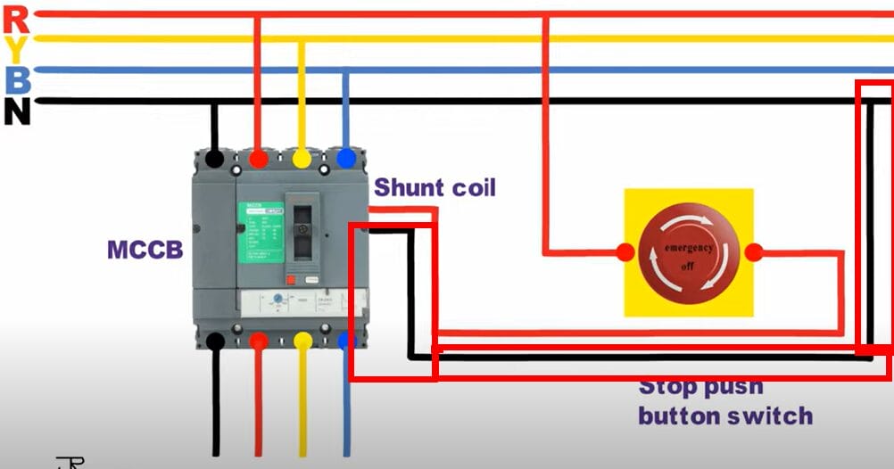 A diagram illustrating the workings of a shunt trip circuit breaker