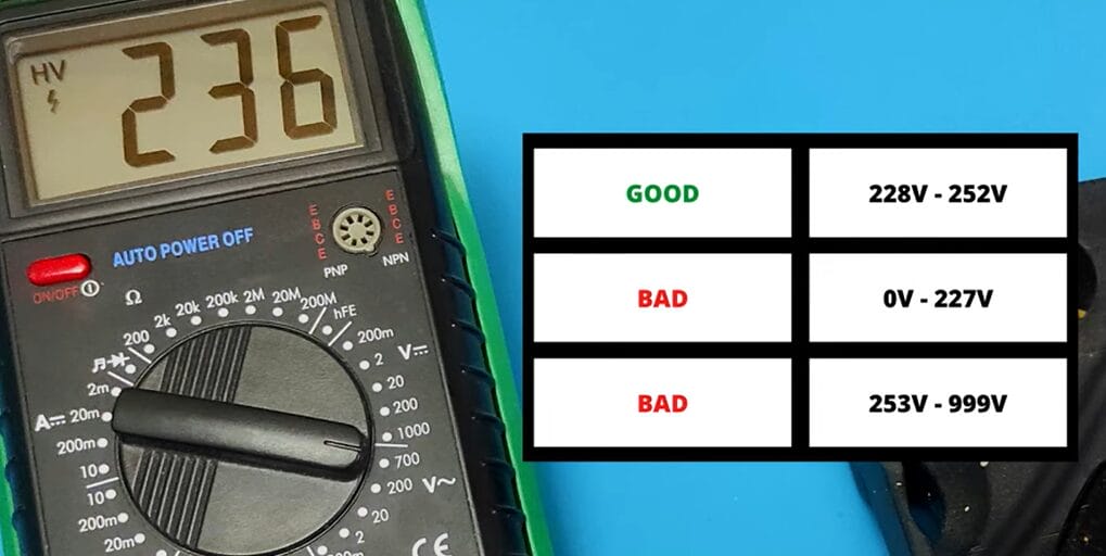 This guide will explain how to check 240 voltage with a multimeter using simple step-by-step instructions.